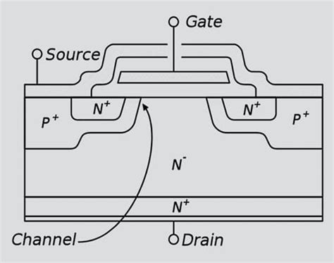 MMSZ4701T1G: The Next-Gen Power MOSFET for High-Efficiency Power Electronics