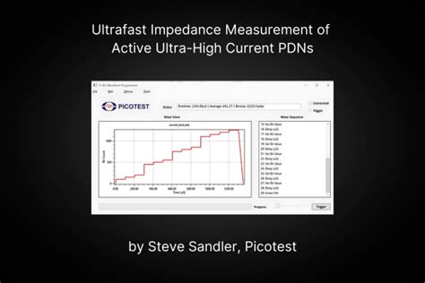 MMSZ4705T1G: Unleashing the Power of Ultrafast Signal Integrity