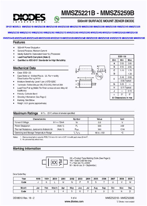 MMSZ5221B-7-F: The Ultimate Guide to This Powerful Transistor