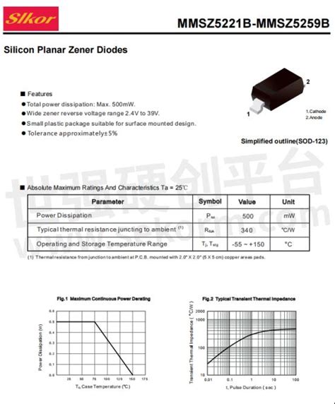 MMSZ5236BS-7-F: The Ultimate Low-Frequency Zener Diode for Precision Voltage Regulation