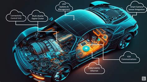 MMSZ5242B-TP: The Semiconductor Revolutionizing Automotive Applications