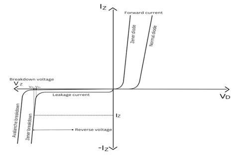 MMSZ5242C-E3-08: A Comprehensive Guide to Enhanced Zener Diode Technology