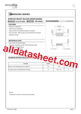 MMSZ5243A