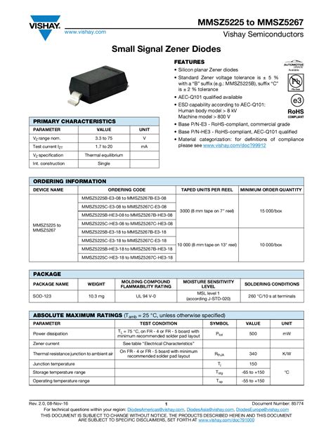 MMSZ5245B-E3-08: The Comprehensive Guide to Unlocking Its Potential