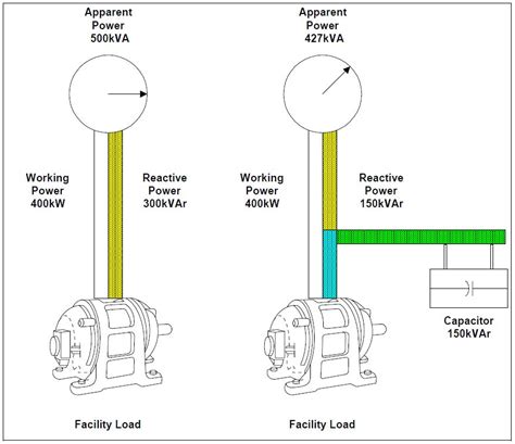 MMSZ56T1G: The Revolutionary MOSFET for Power Factor Correction and Motor Control