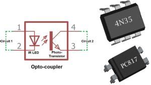 MOC3020: The Indispensable Optocoupler for Reliable Electrical Isolation