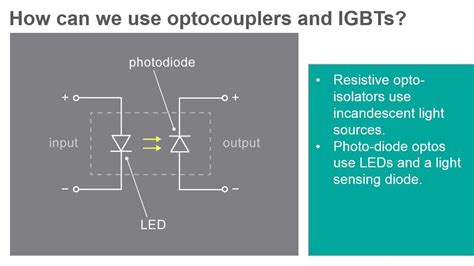 MOC3021SM: The Ultimate Guide to Optocouplers