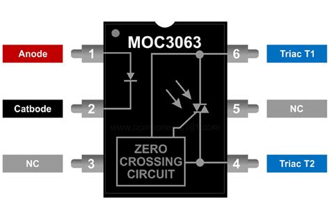 MOC3063