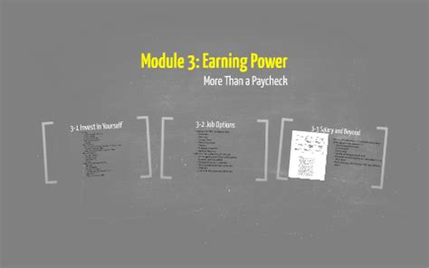 MODULE 3 EARNING POWER TEST ANSWERS Ebook Doc