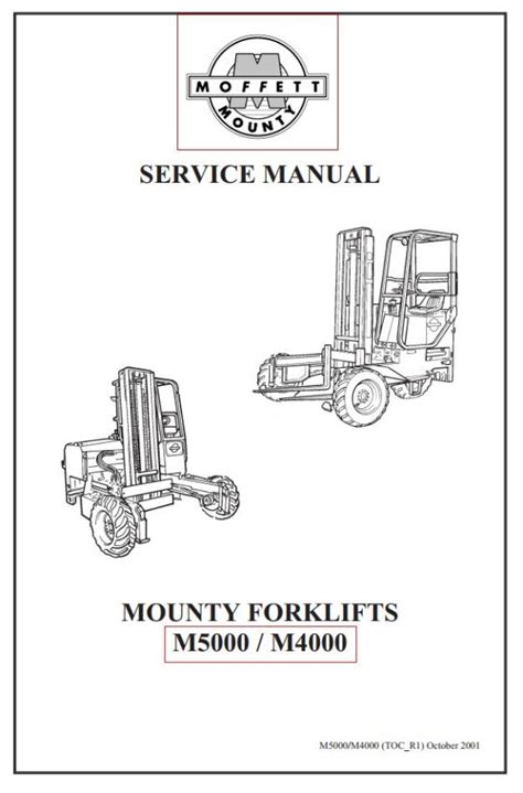 MOFFETT FORKLIFT PARTS MANUAL Ebook PDF