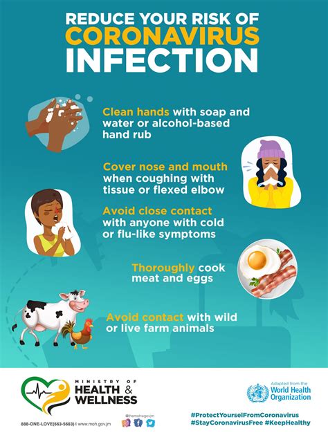 MOH Close Contact: Pandemic Prevention and Management