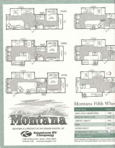 MONTANA MOUNTAINEER SERVICE MANUAL Ebook Reader