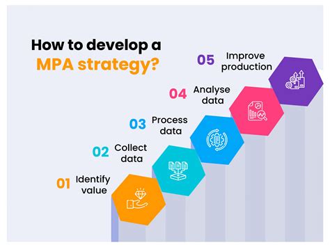 MPA (Megabit Processing Analytics)