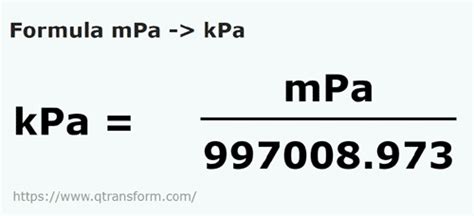 MPA to KPA Calculator: Convert with Ease