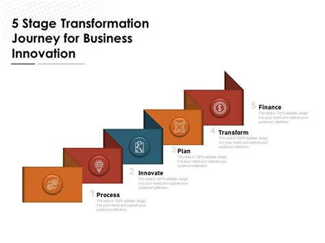 MPA to PAS: A Journey of Transformation and Innovation