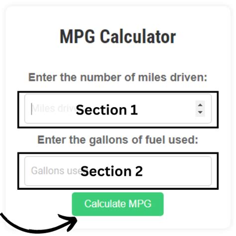 MPG Conversion: Understanding Mileage Calculations and Energy Efficiency