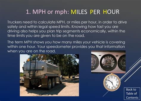 MPH: Miles Per Hour and Beyond