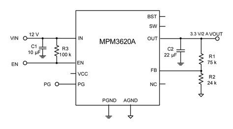 MPM3620AGQV-Z: A Comprehensive Guide to Maxim's Power Management IC