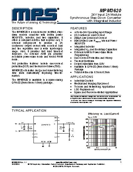 MPM3620GQV-Z: The Ultimate Guide to Maxim's High-Performance Step-Down Converter