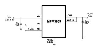 MPM3805GQB-18-P