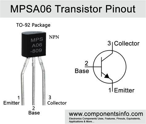 MPSA06