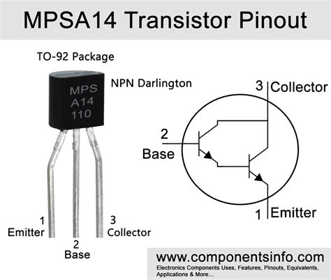 MPSA14