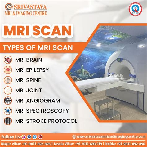 MRI All-in-One: Unlocking Comprehensive Diagnostics