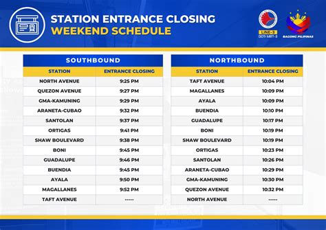 MRT Closing Times in 2023 and Beyond