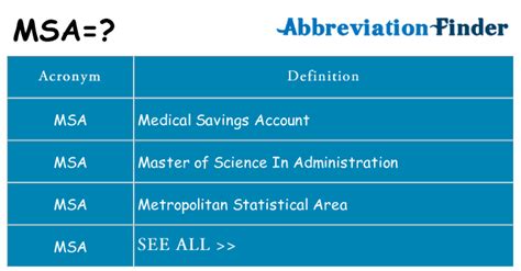 MSA Meaning in Banking: Unlocking the Acronym's Significance