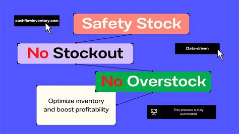 MSA Safety Stock: The Key to Avoiding Supply Chain Disruptions