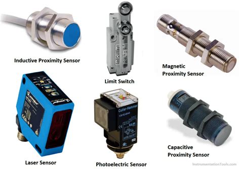 MSASL105SB5105KFNA01: The Revolutionary Sensor Transforming Industrial Automation