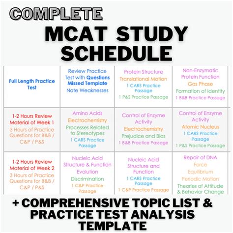 MSAT Test Prep Kit Praxis Study Guides Doc