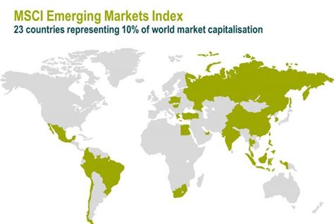 MSCI Emerging Markets Index: A Comprehensive Guide to Global Growth