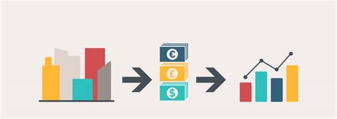 MSCI US REIT Index: A Comprehensive Overview