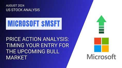 MSFT: Microsoft Stock Market Symbol Analysis