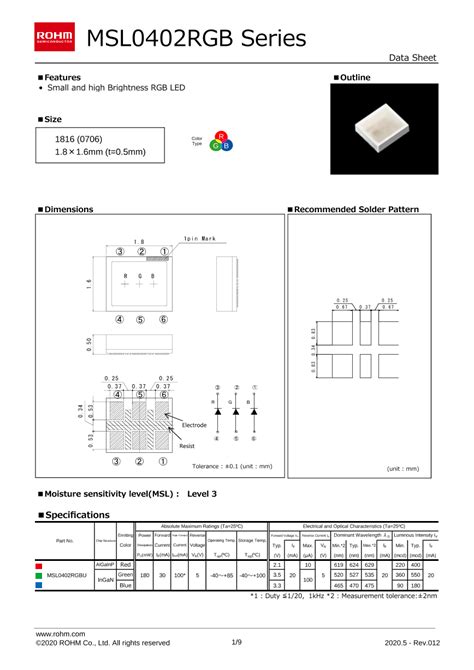 MSL0402RGBU1