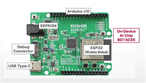 MSP430F2012IPWR: The Ultimate Chip for Ultra-Low-Power Applications