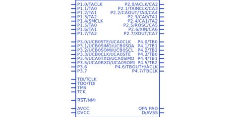 MSP430F2370TRHAT