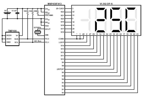 MSP430F413IRTDR