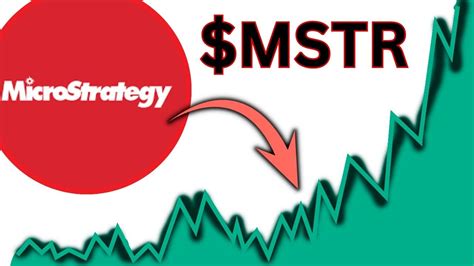 MSTR Stock Price: A Comprehensive Analysis of MicroStrategy's Journey