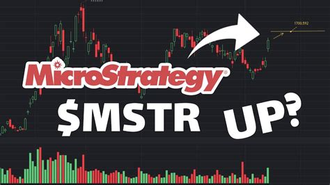 MSTR Stock Price Today: A Comprehensive Analysis