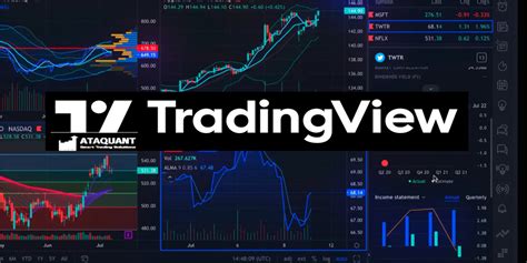 MSTR TradingView: A Comprehensive Guide to Technical Analysis