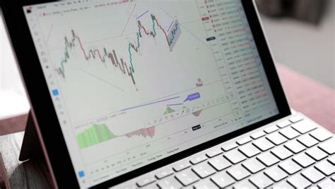 MSTR TradingView: Empowering Investors with Advanced Technical Analysis