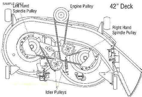 MTD MOWER DECK BELT DIAGRAM Ebook Doc