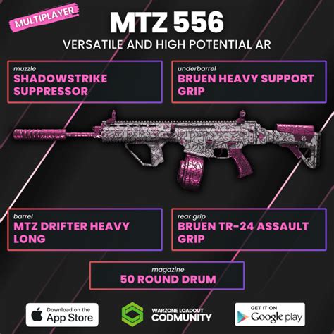 MTZ-556 Best Loadout: Unleashing the Beast