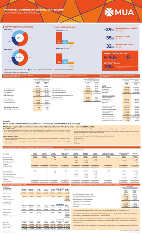 MUA Stock: A Comprehensive Analysis for Investors