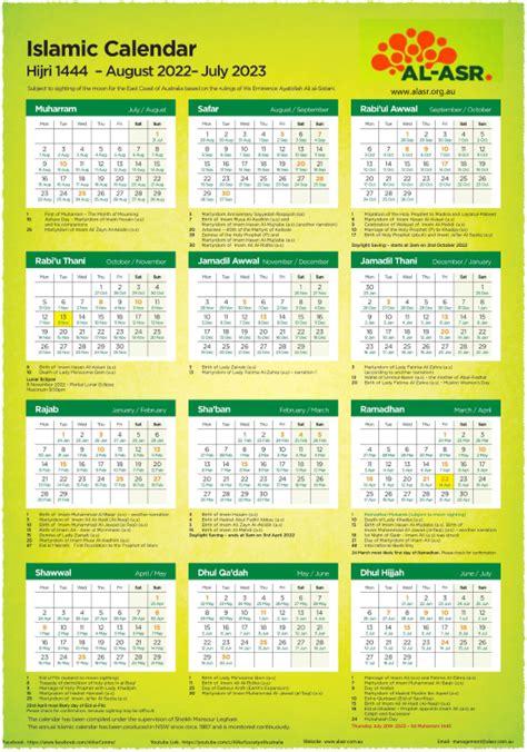 MUIS Calendar 2022: A Comprehensive Guide