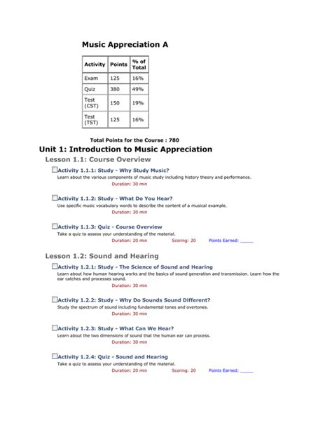 MUSIC APPRECIATION APEX ANSWERS Ebook PDF