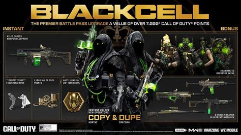 MW3 Season 4 BlackCell Weapons: Unlocking Enhanced Combat Prowess