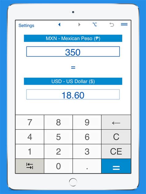 MXN to USD Calculator: Convert Your Pesos to Dollars Instantly